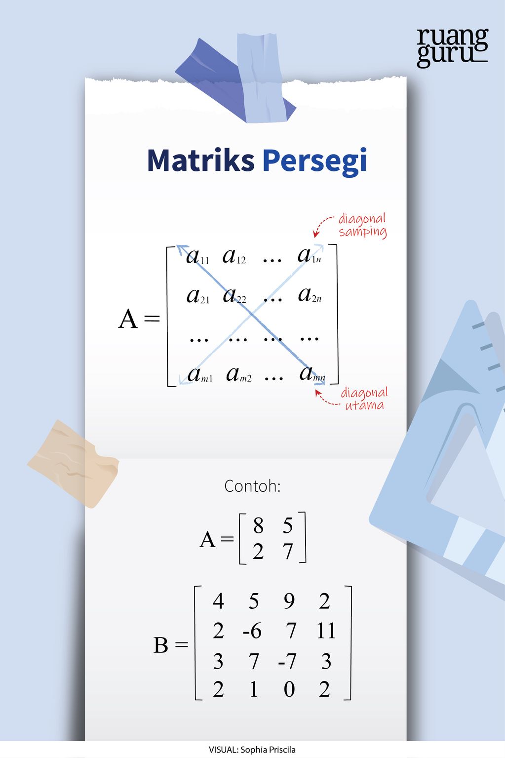 Mengenal Matriks Pengertian Jenis Dan Transpose Matematika Kelas